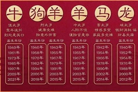 1983属猪2024年运程|属猪1983年出生的人2024年全年运程运势